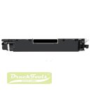 Alternativ Toner schwarz HP CE310A / 126A