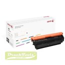 Alternativ Tonerkartusche cyan HP CE401A / 507A