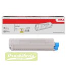 Original Toner-Kit gelb 44844505
