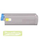 Original Toner-Kit gelb 46443101