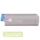 Original Toner-Kit magenta 46443102