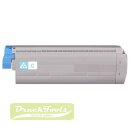Original Toner-Kit cyan 46443103