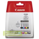 Original Tintenpatrone MultiPack 1xPGI BK + 1xCLI...