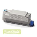 Original Toner-Kit cyan 45396203