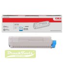 Original Toner-Kit cyan 44844507
