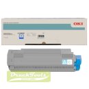 Original Toner-Kit cyan 45862821