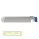 Original Toner-Kit cyan 44036023